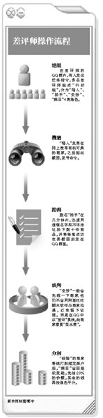 ְҵ��������ʦ������Ԫ������+Ⱥ��+����+��ʿ