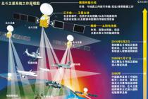 �ߵ´�����ά���ֻ� ���ص���˫��ͷı��