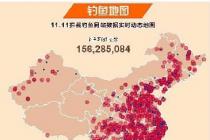 �����з��ɷ���涨�������� ��������ṩ�����Ӱ�������