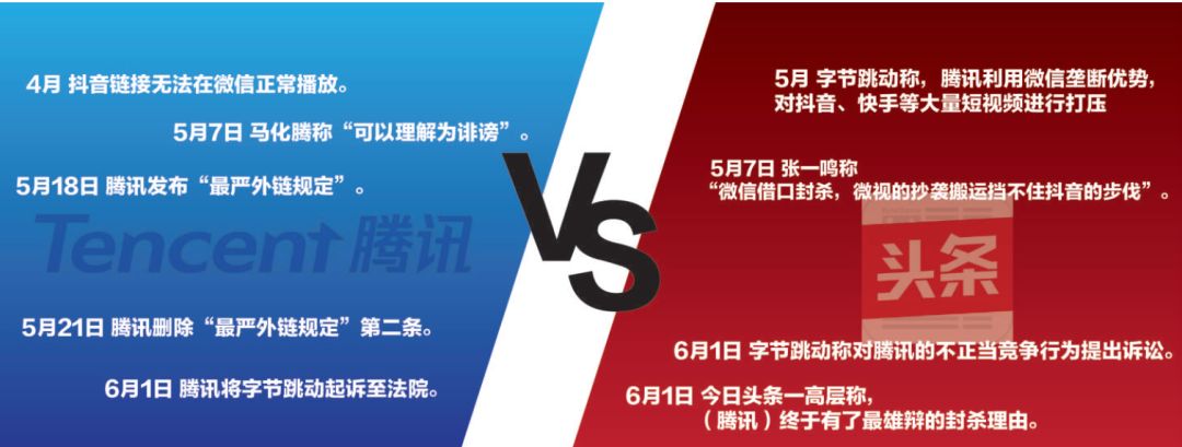 ��Ѷ�߽���ͷ������1Ԫ