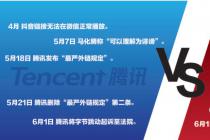 ��Ѷ�߽���ͷ������1Ԫ