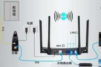 ��ͥ����������ֹ���δ�޸���������Ӫ�����˹����������