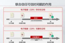 ����ʱ����̶���ȨͼƬ֤�ݣ�һ��Ժ��֧�ֱ�����������