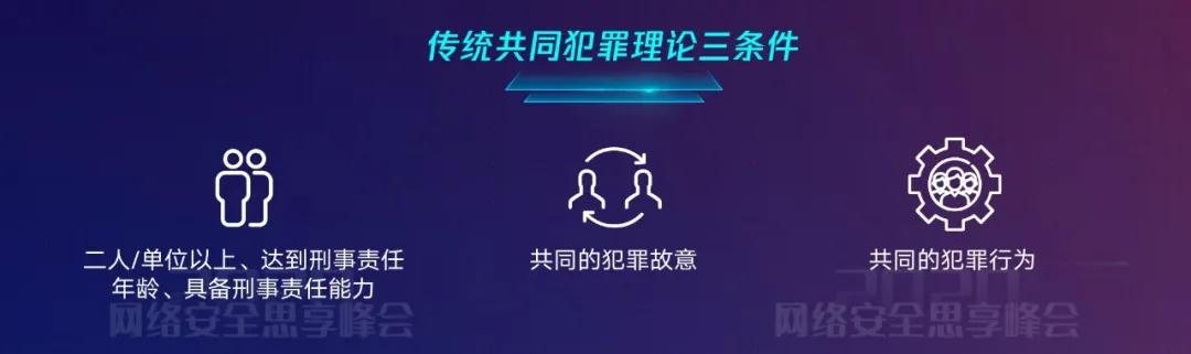 ���繲ͬ������϶����廪��ѧ��ѧԺ������������