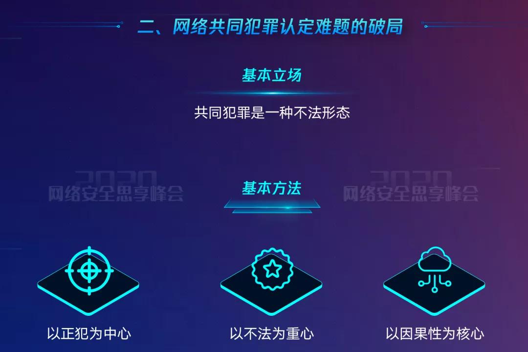 ���繲ͬ������϶����廪��ѧ��ѧԺ������������