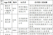 ������Ѷ�ֻ��ܼҵ�84��AppΥ��Υ���ռ�ʹ�ø�����Ϣ�����ͨ��