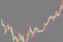 ��������̨�ٿؼ۸�������ҽ���������һ���о���λ���˹��ɰ�����Ϣ���緸��