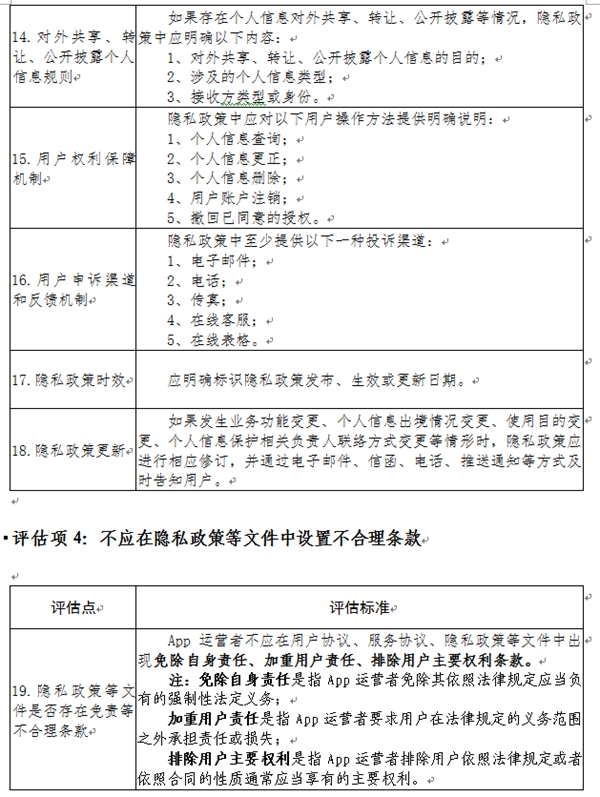 AppΥ��Υ���ռ�ʹ�ø�����Ϣ������ָ��