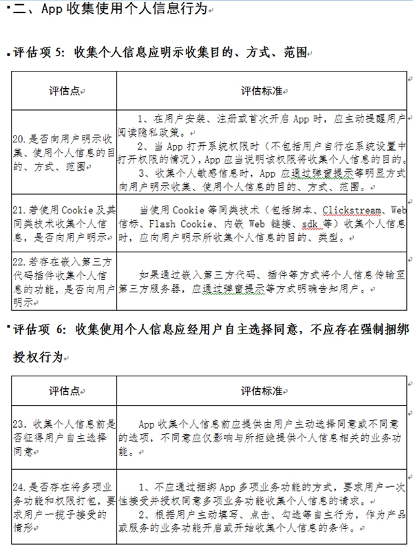 AppΥ��Υ���ռ�ʹ�ø�����Ϣ������ָ��