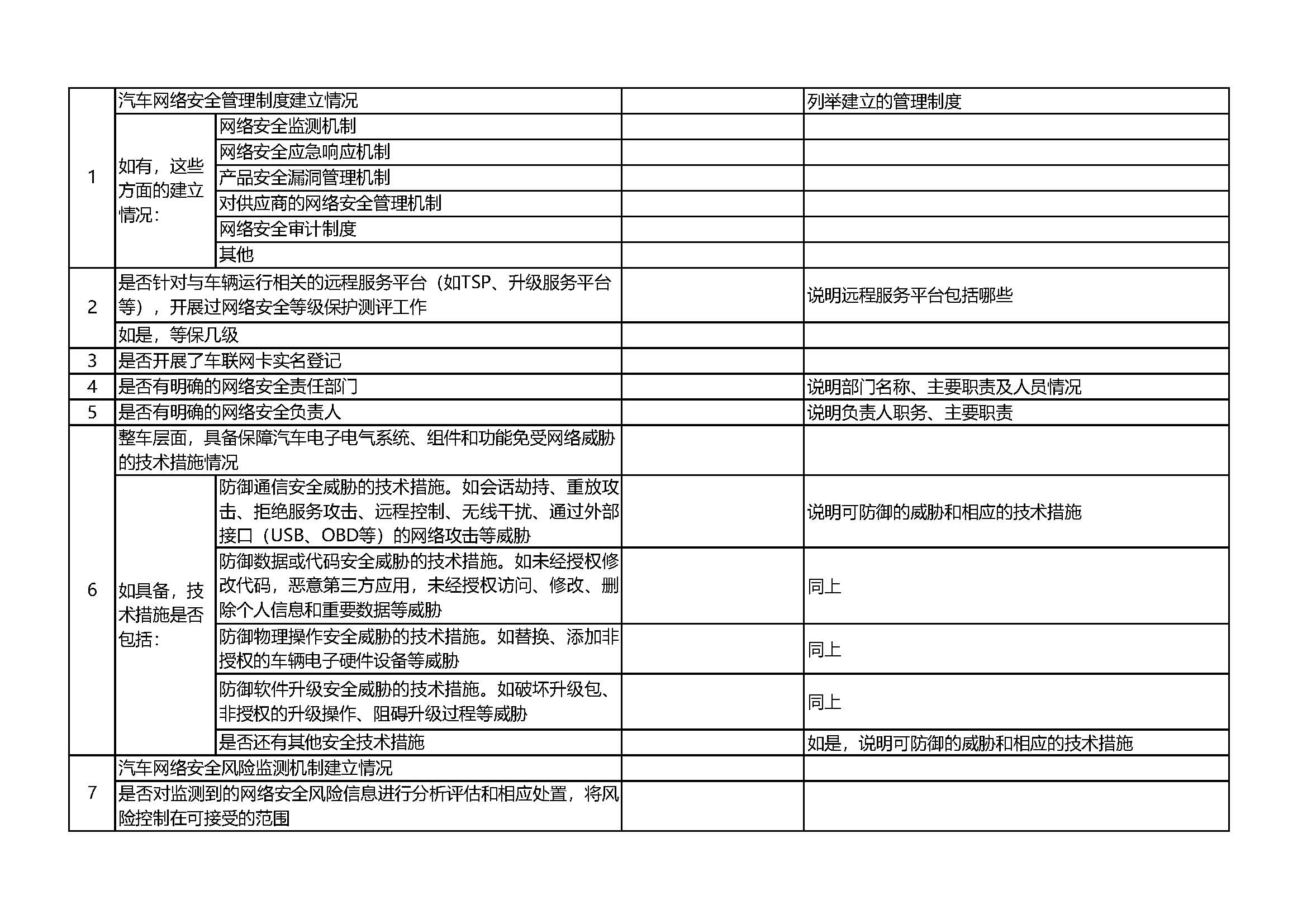 ���ڿ�չ�������ݰ�ȫ�����簲ȫ���Բ鹤����֪ͨ��װ�����ġ�2021��575�ţ�