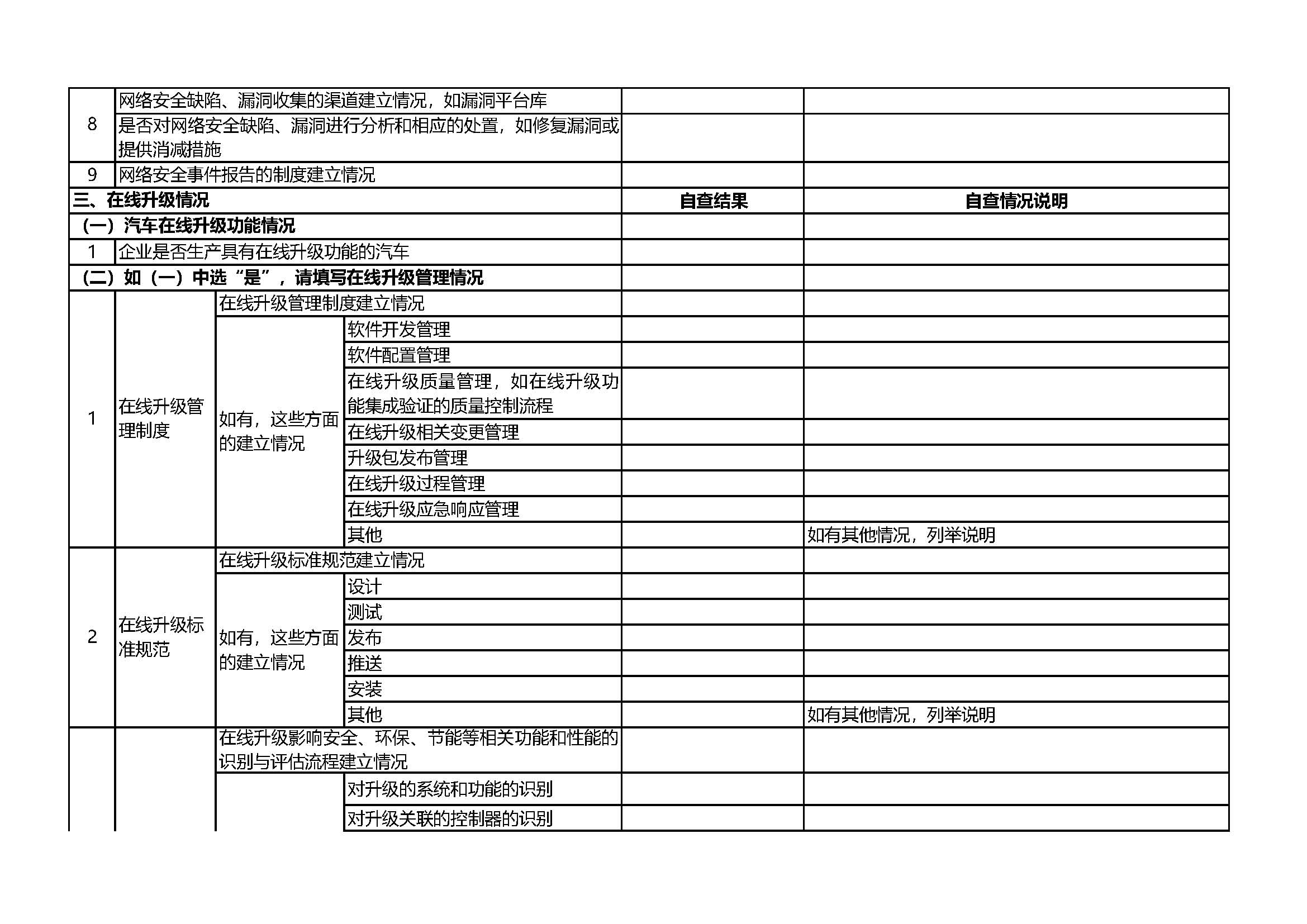 ���ڿ�չ�������ݰ�ȫ�����簲ȫ���Բ鹤����֪ͨ��װ�����ġ�2021��575�ţ�