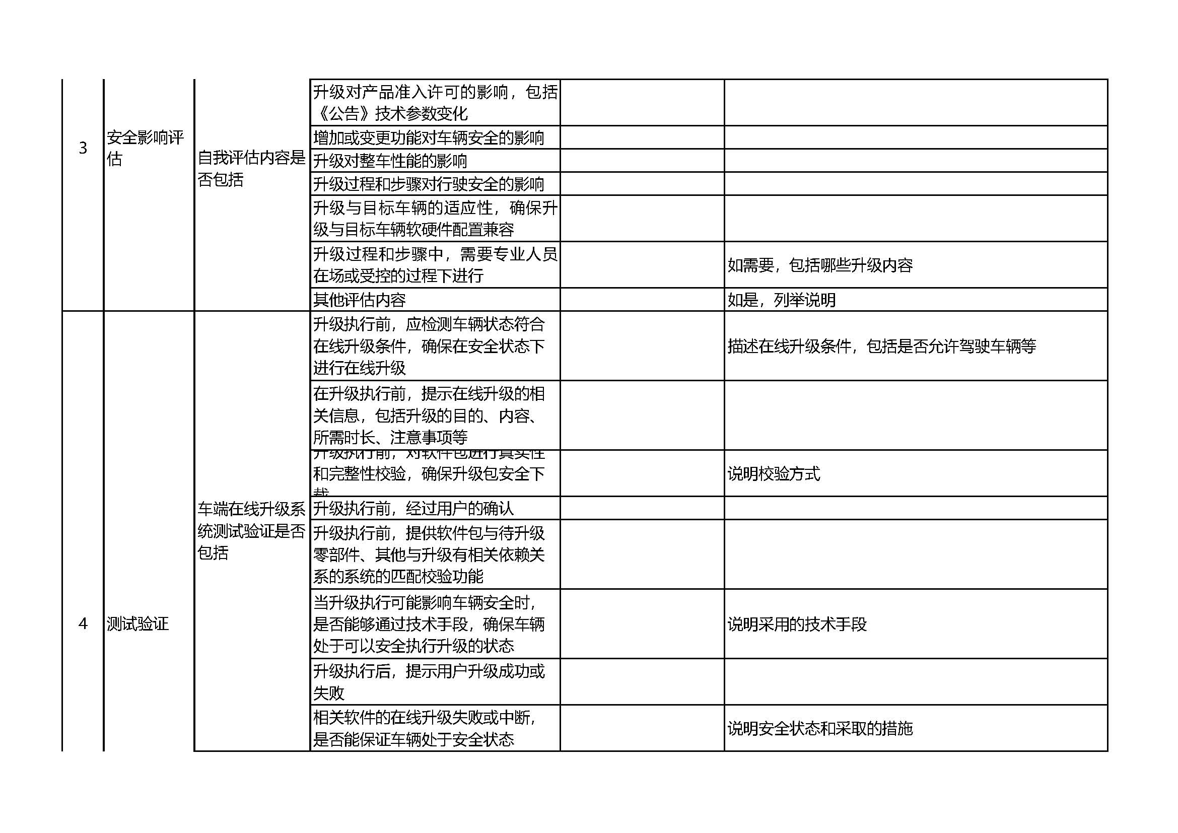 ���ڿ�չ�������ݰ�ȫ�����簲ȫ���Բ鹤����֪ͨ��װ�����ġ�2021��575�ţ�