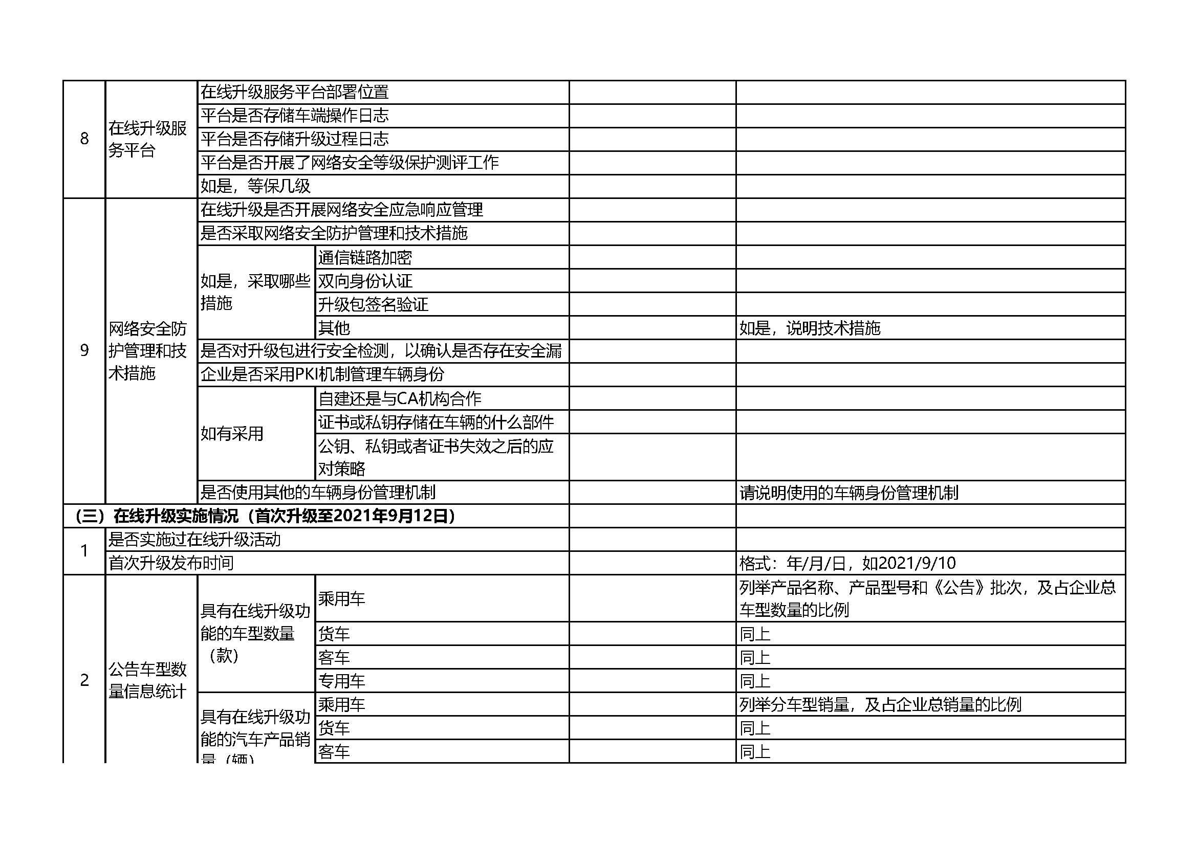 ���ڿ�չ�������ݰ�ȫ�����簲ȫ���Բ鹤����֪ͨ��װ�����ġ�2021��575�ţ�