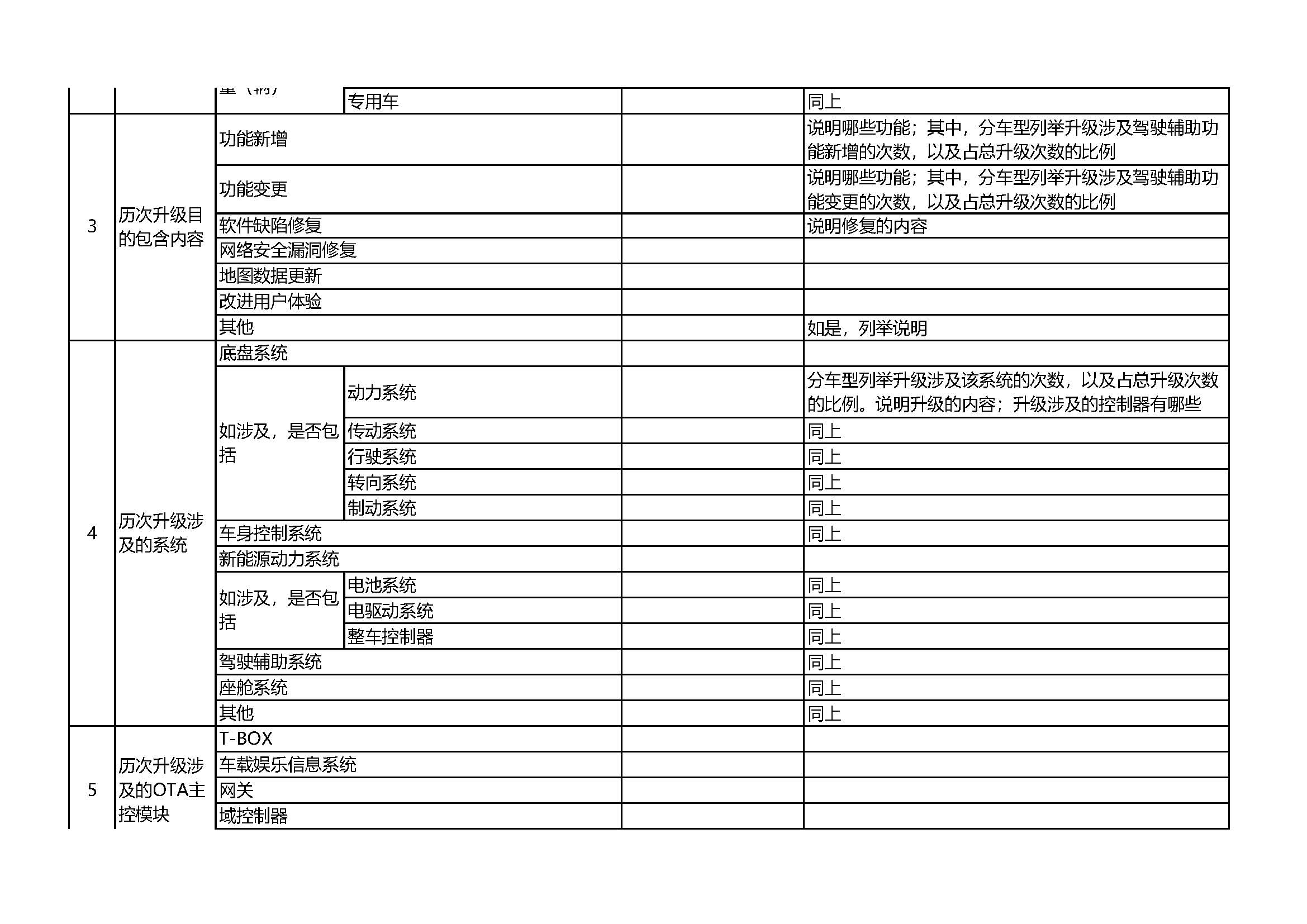 ���ڿ�չ�������ݰ�ȫ�����簲ȫ���Բ鹤����֪ͨ��װ�����ġ�2021��575�ţ�