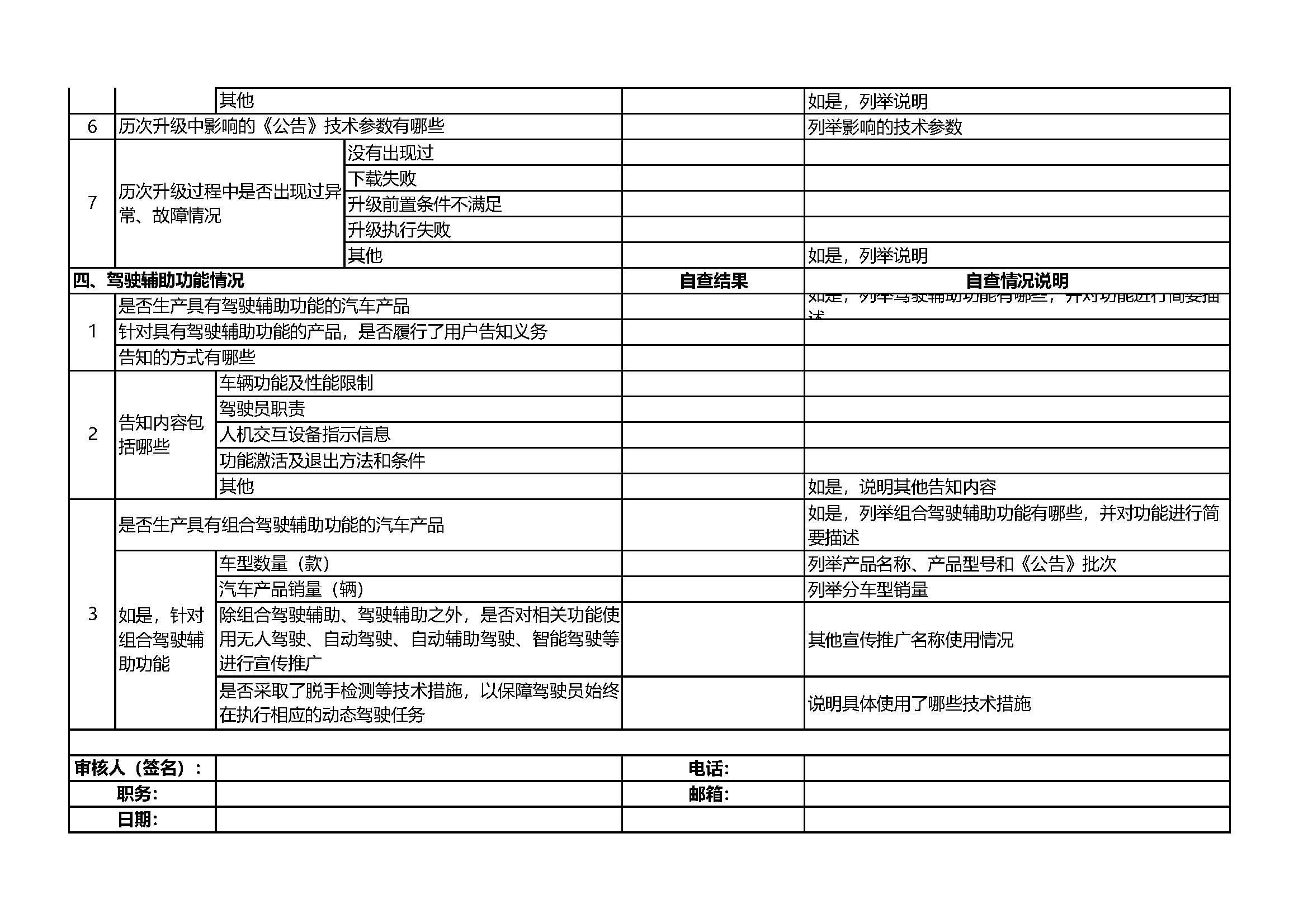 ���ڿ�չ�������ݰ�ȫ�����簲ȫ���Բ鹤����֪ͨ��װ�����ġ�2021��575�ţ�