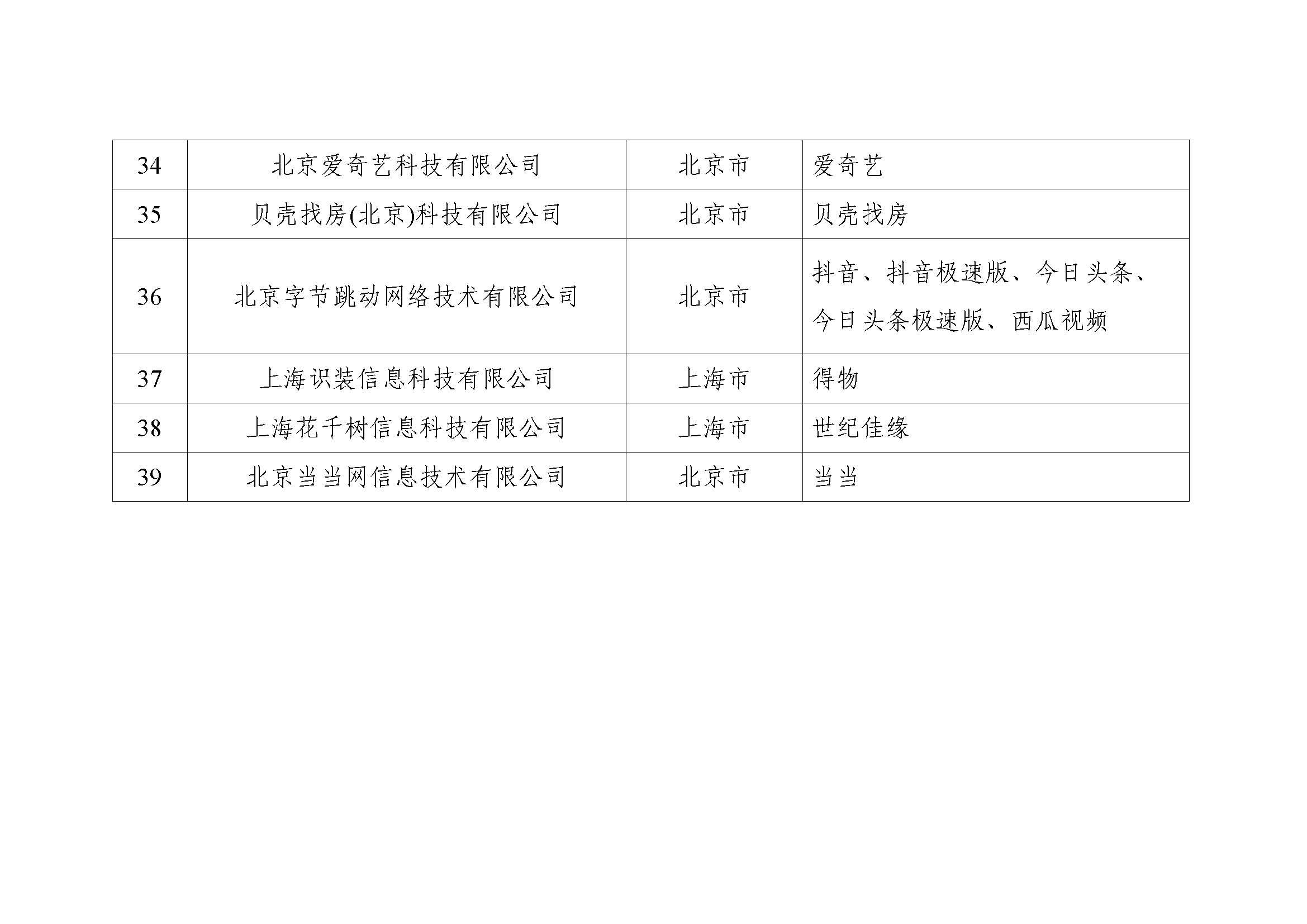 ��ҵ����Ϣ�������ڿ�չ��Ϣͨ�ŷ����֪�����ж���֪ͨ�����Ų��Źܺ���2021��292�ţ�