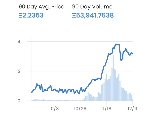 ���ġ�Ԫ���桱����Ҳ�����Ҷ�100�׷��������귭6��