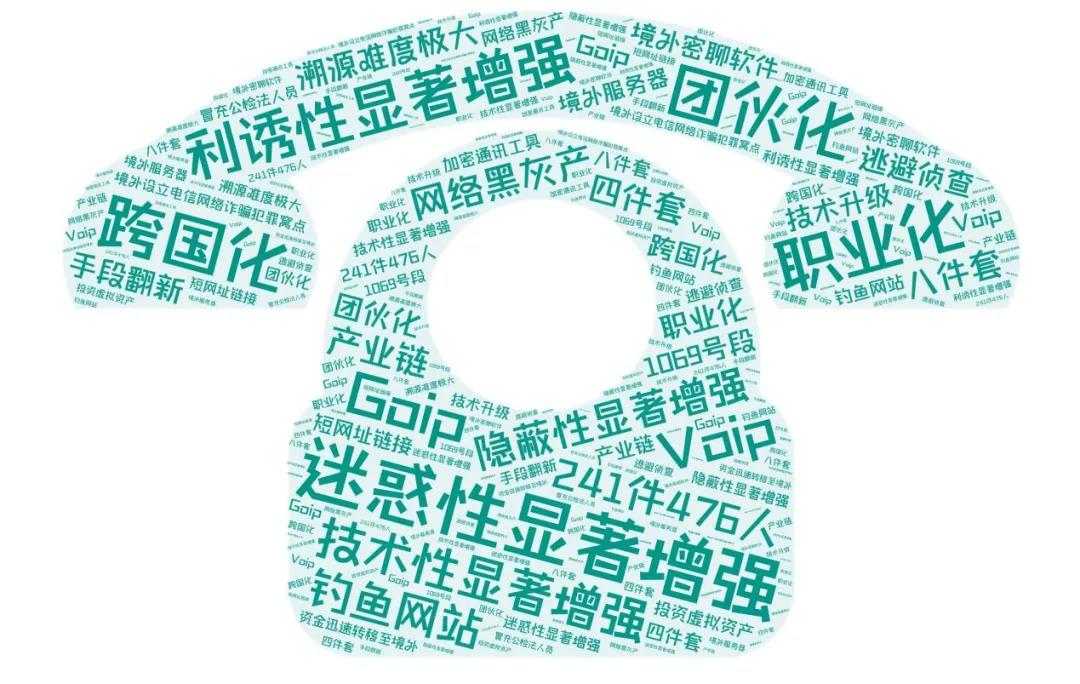 ���簲ȫ��������Ƥ�飨2016-2021�������������Ժ��