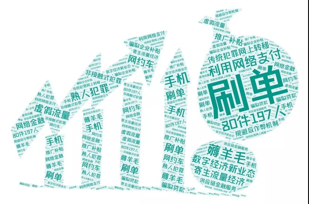 ���簲ȫ��������Ƥ�飨2016-2021�������������Ժ��