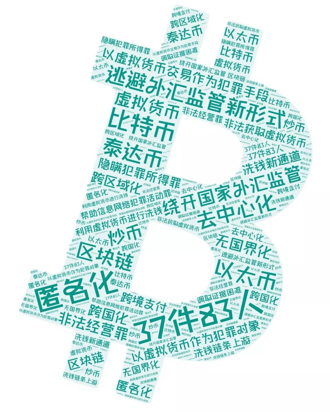 ���簲ȫ��������Ƥ�飨2016-2021�������������Ժ��