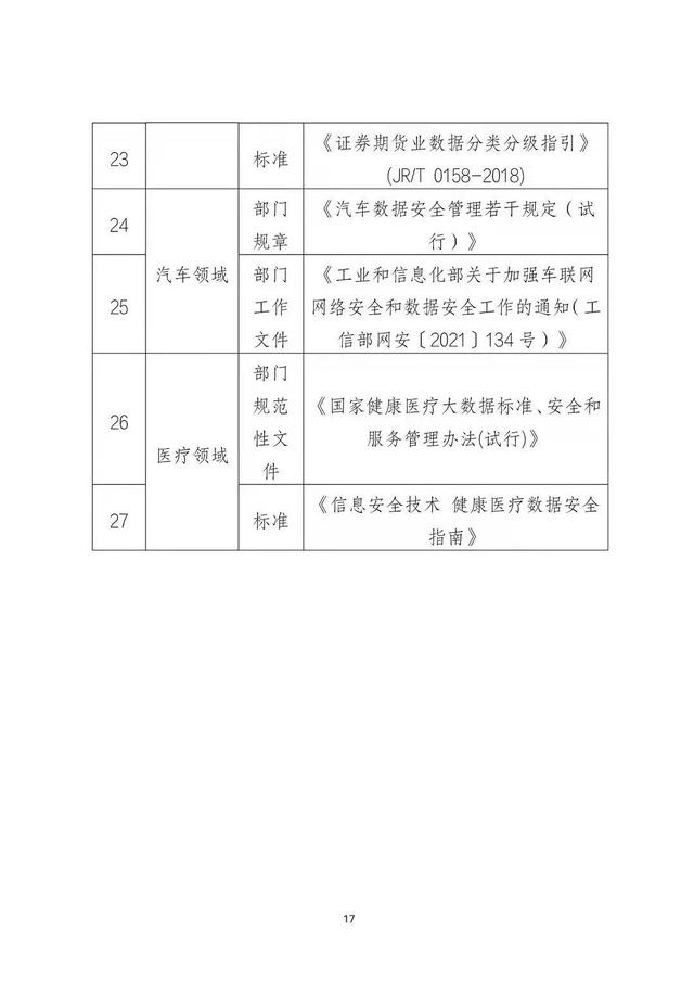 �Ϻ�����ҵ���ݺϹ�ָ��