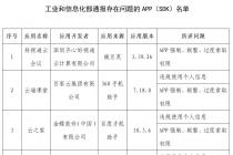 �����ֺ��û�Ȩ����Ϊ��APPͨ����2022���1�����ܵ�21����