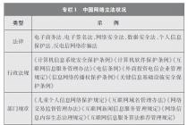 ��ʱ�����й����編�ν����Ƥ��