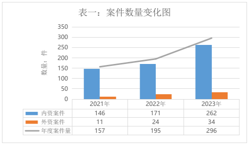 �Ϻ����ֶ���������Ժƽ̨���÷����ͬ�������й�����Ƥ�鼰���Ͱ���