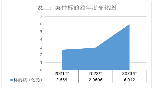 �Ϻ����ֶ���������Ժƽ̨���÷����ͬ�������й�����Ƥ�鼰���Ͱ���