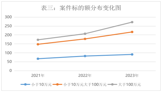 �Ϻ����ֶ���������Ժƽ̨���÷����ͬ�������й�����Ƥ�鼰���Ͱ���