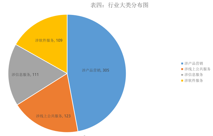 �Ϻ����ֶ���������Ժƽ̨���÷����ͬ�������й�����Ƥ�鼰���Ͱ���