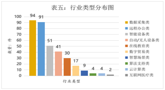 �Ϻ����ֶ���������Ժƽ̨���÷����ͬ�������й�����Ƥ�鼰���Ͱ���