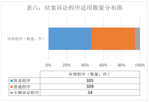 �Ϻ����ֶ���������Ժƽ̨���÷����ͬ�������й�����Ƥ�鼰���Ͱ���