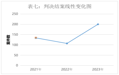 �Ϻ����ֶ���������Ժƽ̨���÷����ͬ�������й�����Ƥ�鼰���Ͱ���