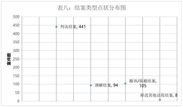 �Ϻ����ֶ���������Ժƽ̨���÷����ͬ�������й�����Ƥ�鼰���Ͱ���