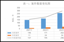 �Ϻ����ֶ���������Ժƽ̨���÷����ͬ�������й�����Ƥ�鼰���Ͱ���