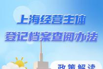 �Ϻ��о�Ӫ����Ǽǵ������İ취����2025��1��30����ʵʩ��