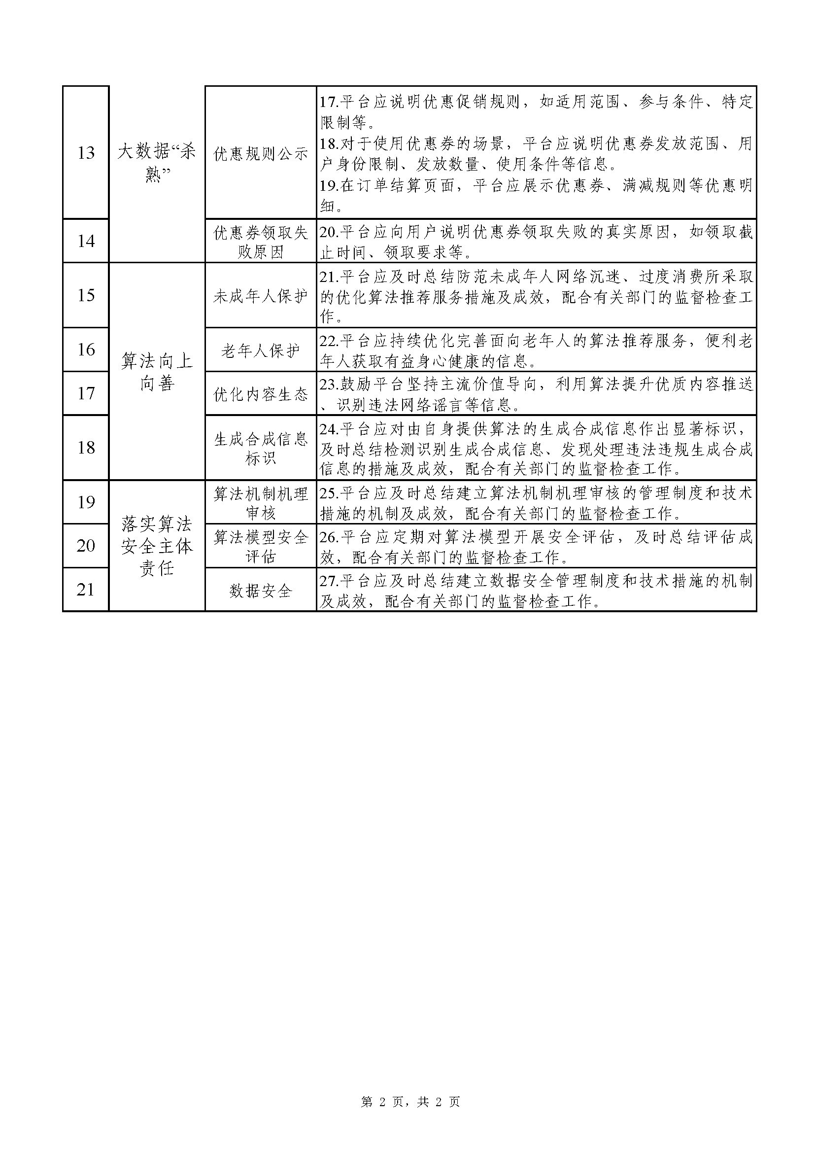 ���ڿ�չ�����ʡ�����ƽ̨�㷨��������������ר���ж���֪ͨ