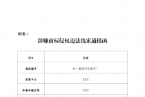 ��������ƽ̨Э���鴦�̱���Ȩ�����涨����������壩