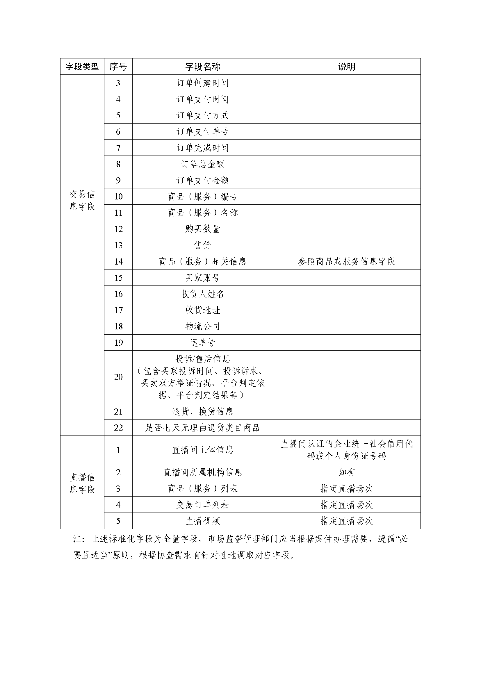 ���罻��ִ��Э�����а취����2025��1��20����ʩ�У����������