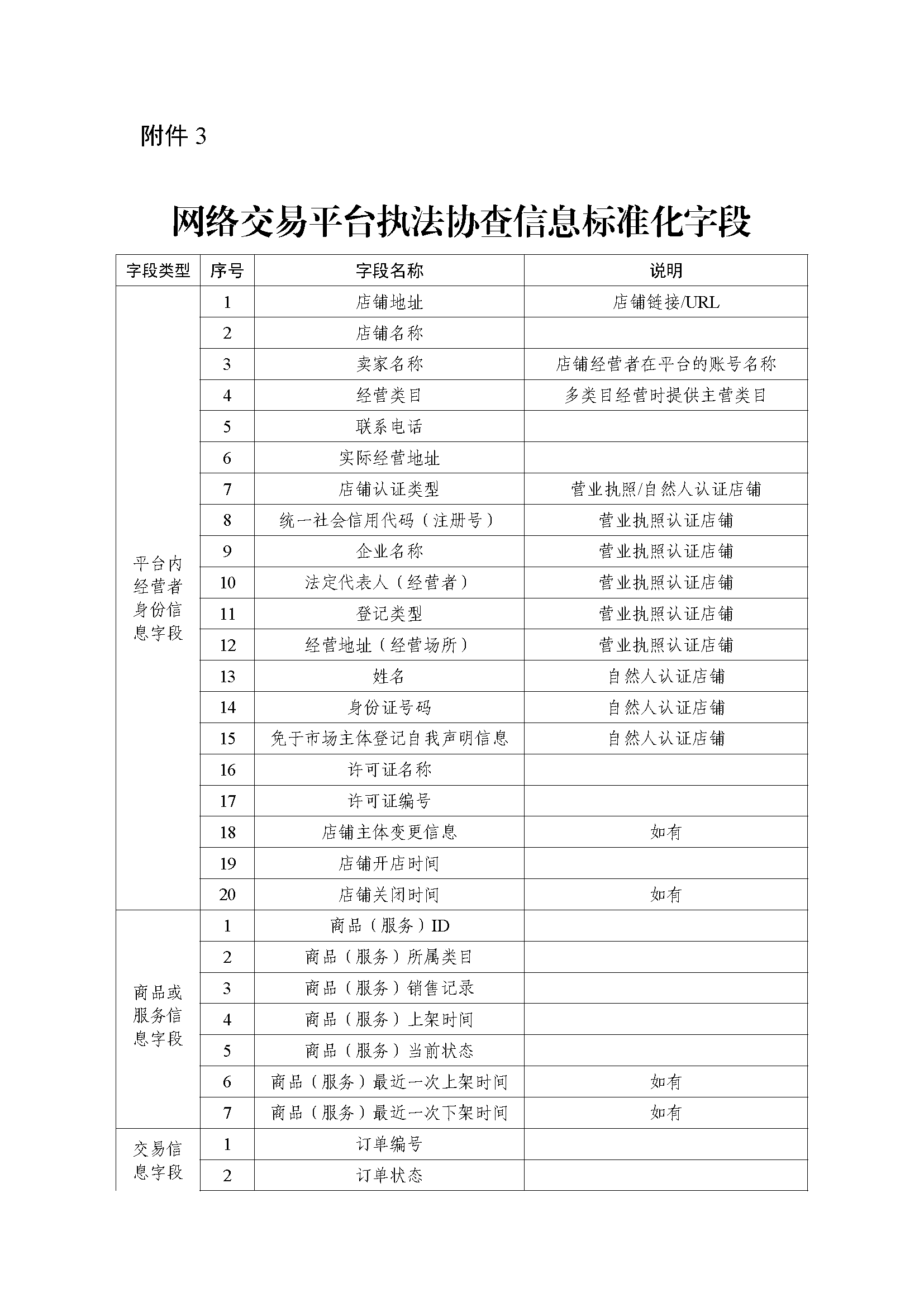 ���罻��ִ��Э�����а취����2025��1��20����ʩ�У����������