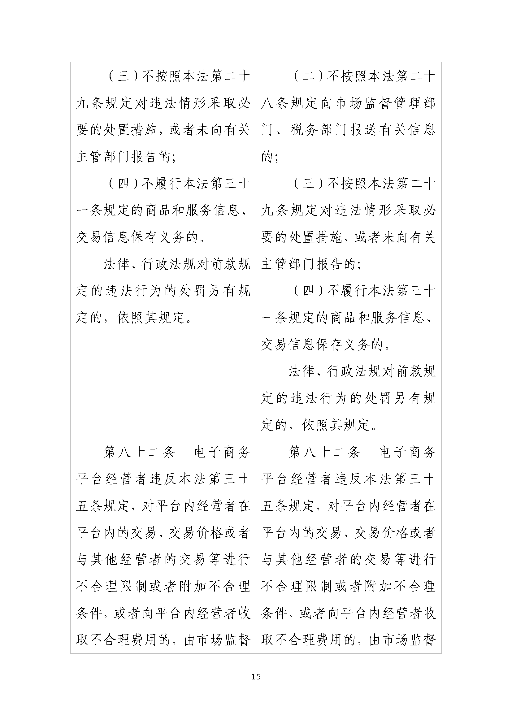 中华人民共和国电子商务法(修正草案征求意见稿)及起草说明和答记者问(意见反馈截止日期为2026年8月4日) 中华人民共和国电子商务法(修正草案征求意见稿)及起草说明和答记者问(意见反馈截止日期为2026年8月4日)