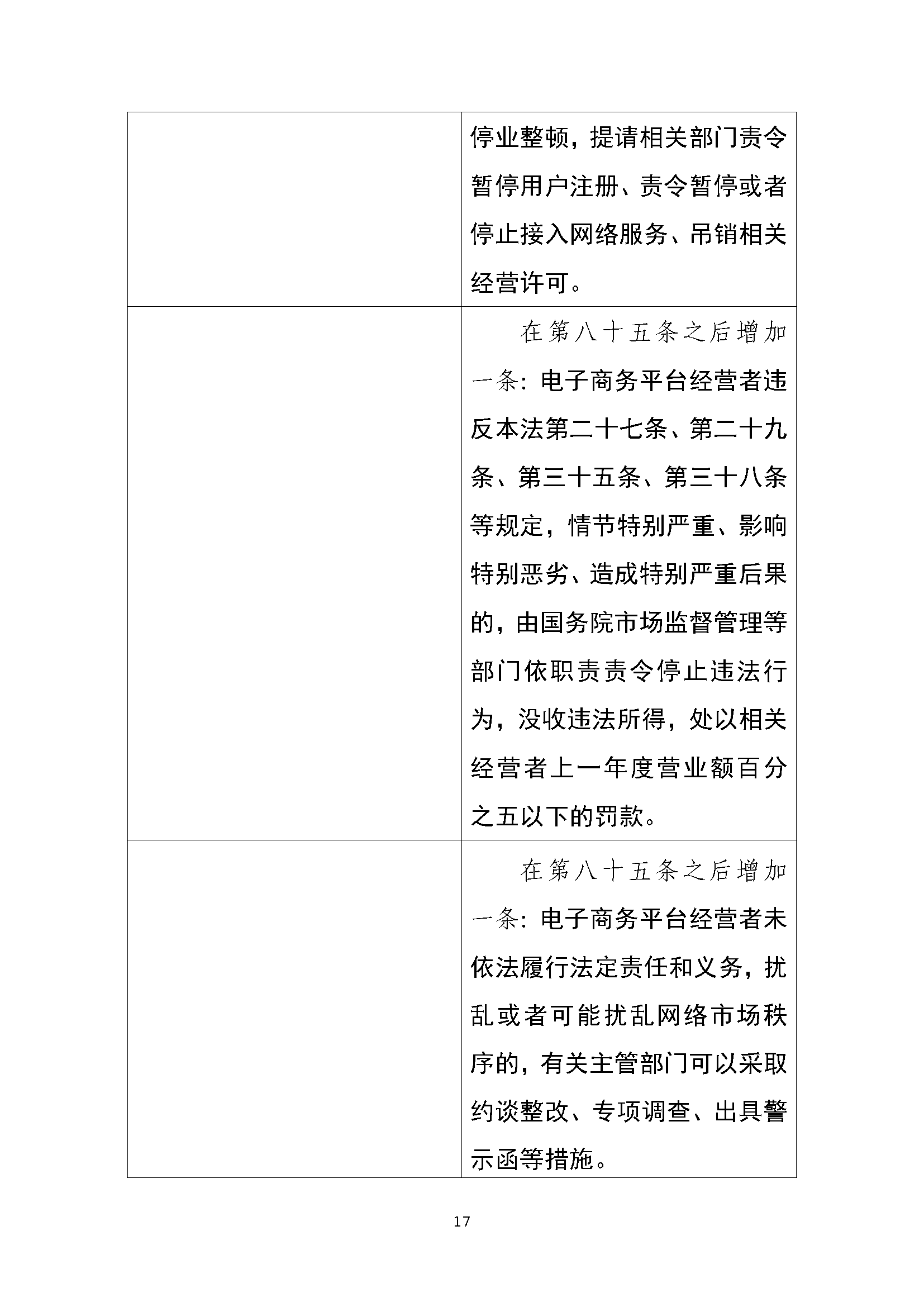 中华人民共和国电子商务法(修正草案征求意见稿)及起草说明和答记者问(意见反馈截止日期为2026年8月4日) 中华人民共和国电子商务法(修正草案征求意见稿)及起草说明和答记者问(意见反馈截止日期为2026年8月4日)