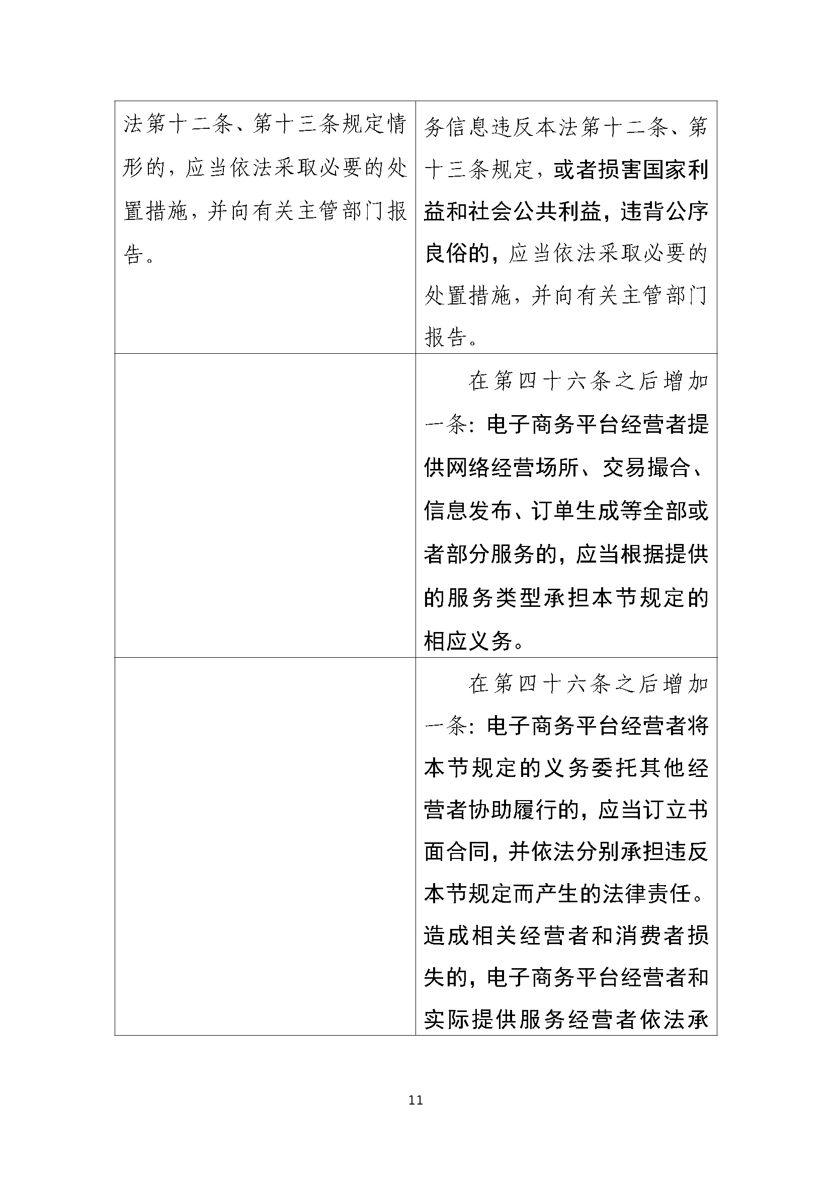 中华人民共和国电子商务法(修正草案征求意见稿)及起草说明和答记者问(意见反馈截止日期为2026年8月4日) 中华人民共和国电子商务法(修正草案征求意见稿)及起草说明和答记者问(意见反馈截止日期为2026年8月4日)