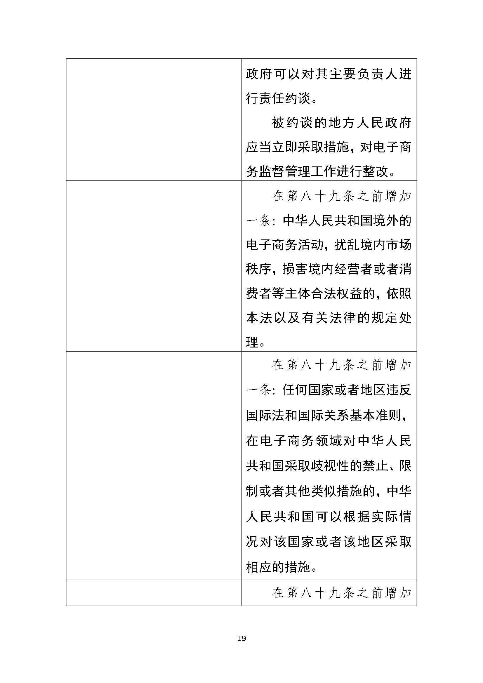 中华人民共和国电子商务法(修正草案征求意见稿)及起草说明和答记者问(意见反馈截止日期为2026年8月4日) 中华人民共和国电子商务法(修正草案征求意见稿)及起草说明和答记者问(意见反馈截止日期为2026年8月4日)