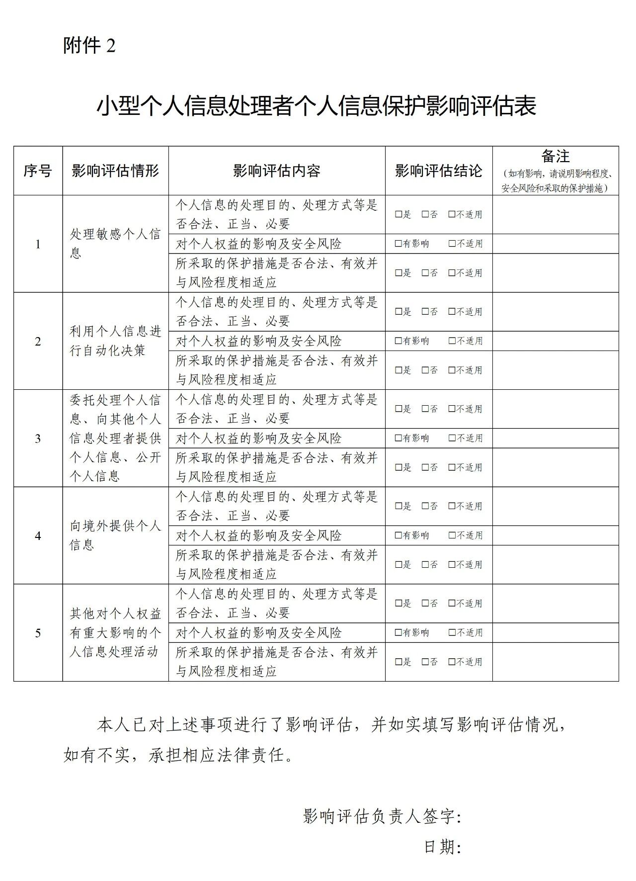 小型个人信息处理者个人信息保护简化措施规定(自2026年9月1日起施行)及答记者问 小型个人信息处理者个人信息保护简化措施规定(自2026年9月1日起施行)及答记者问