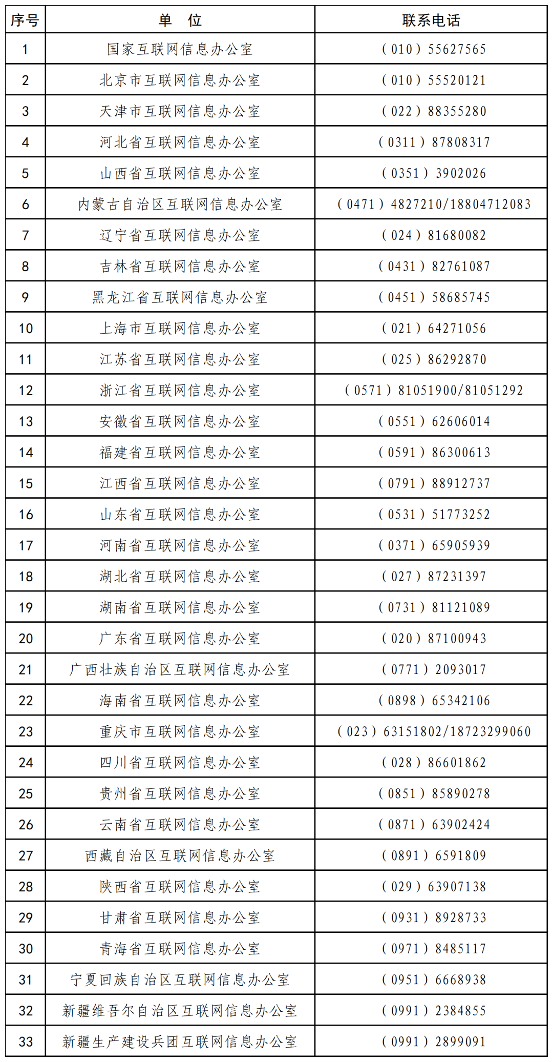 网络数据安全风险评估办法(自2026年8月20日起施行)及答记者问 网络数据安全风险评估办法(自2026年8月20日起施行)及答记者问