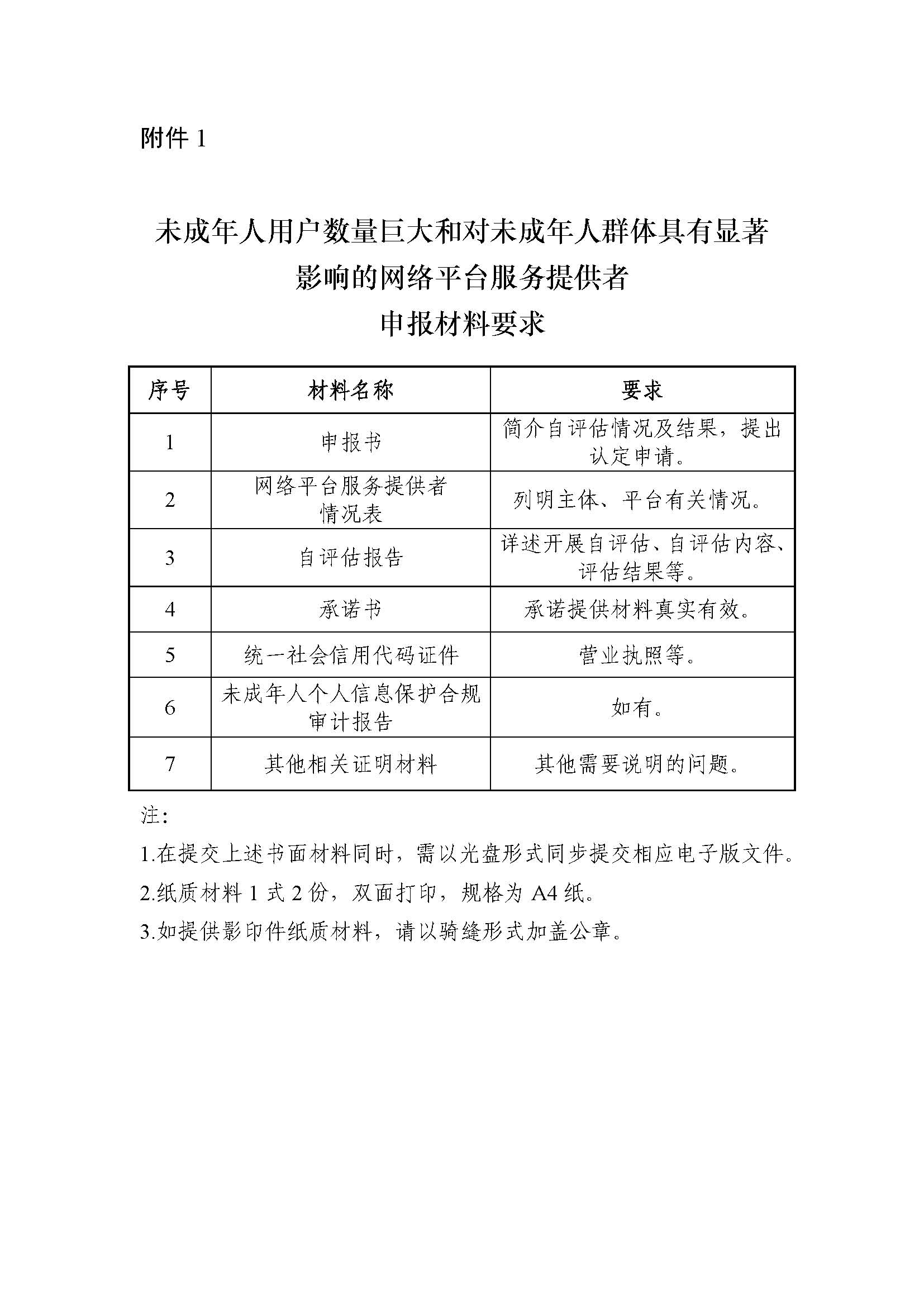 未成年人用户数量巨大和对未成年人群体具有显著影响的网络平台服务提供者认定工作指南 未成年人用户数量巨大和对未成年人群体具有显著影响的网络平台服务提供者认定工作指南
