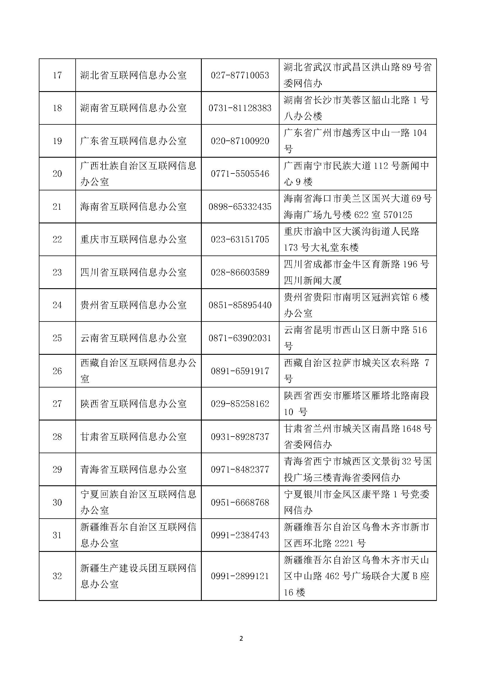 未成年人用户数量巨大和对未成年人群体具有显著影响的网络平台服务提供者认定工作指南 未成年人用户数量巨大和对未成年人群体具有显著影响的网络平台服务提供者认定工作指南